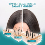 ERHAIR Bundle Hairgrow Shampoo 100ml & Tonic 60ml - Sampo & Tonik Anti Rambut Rontok