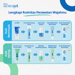 ERHA Acneact Acne Protection & Oil Control Sunscreen SPF 45+++ 30 g Sunscreen Jerawat Niacinamide