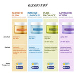 Azarine 2 Pcs Paket Barrier Moisturizer Series with Serum Anti Acne Pelembab Wajah Instant Moist Mencerahkan Kulit Kusam Berjerawat Sensitif 30g