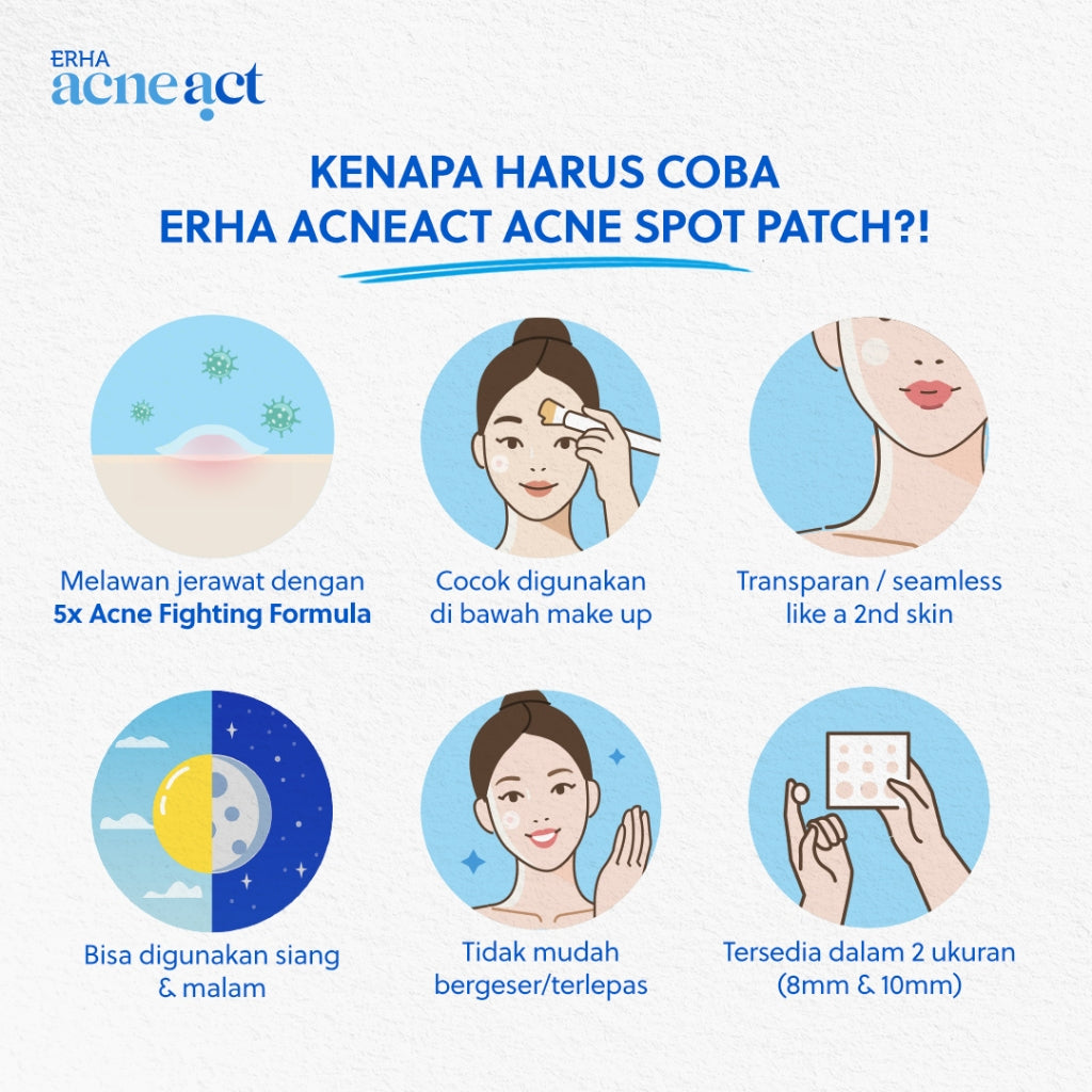 NEW LAUNCH ERHA Acneact Acne Patch Isi 33 Patches | Salicylic Acid | Niacinamide | Cica | Jerawat