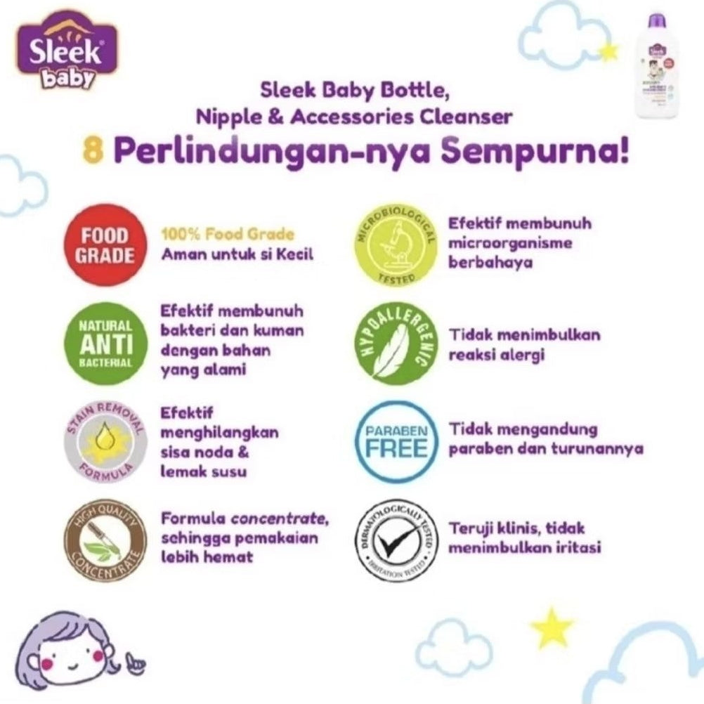 Sleek Baby Sabun Cair Pencuci Botol & Dot Bayi 450 ml