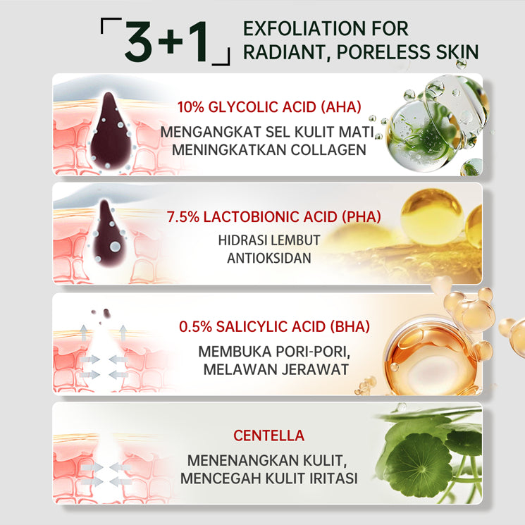 PREMIERE BEAUTE [NEW LAUNCH] [DAPAT 2] AHA BHA PHA 18% Triple Acids Advanced Peeling Ampoule REAL & EFFECTIVE High Dose Exfoliation ZERO OXIDATION Pore Refining