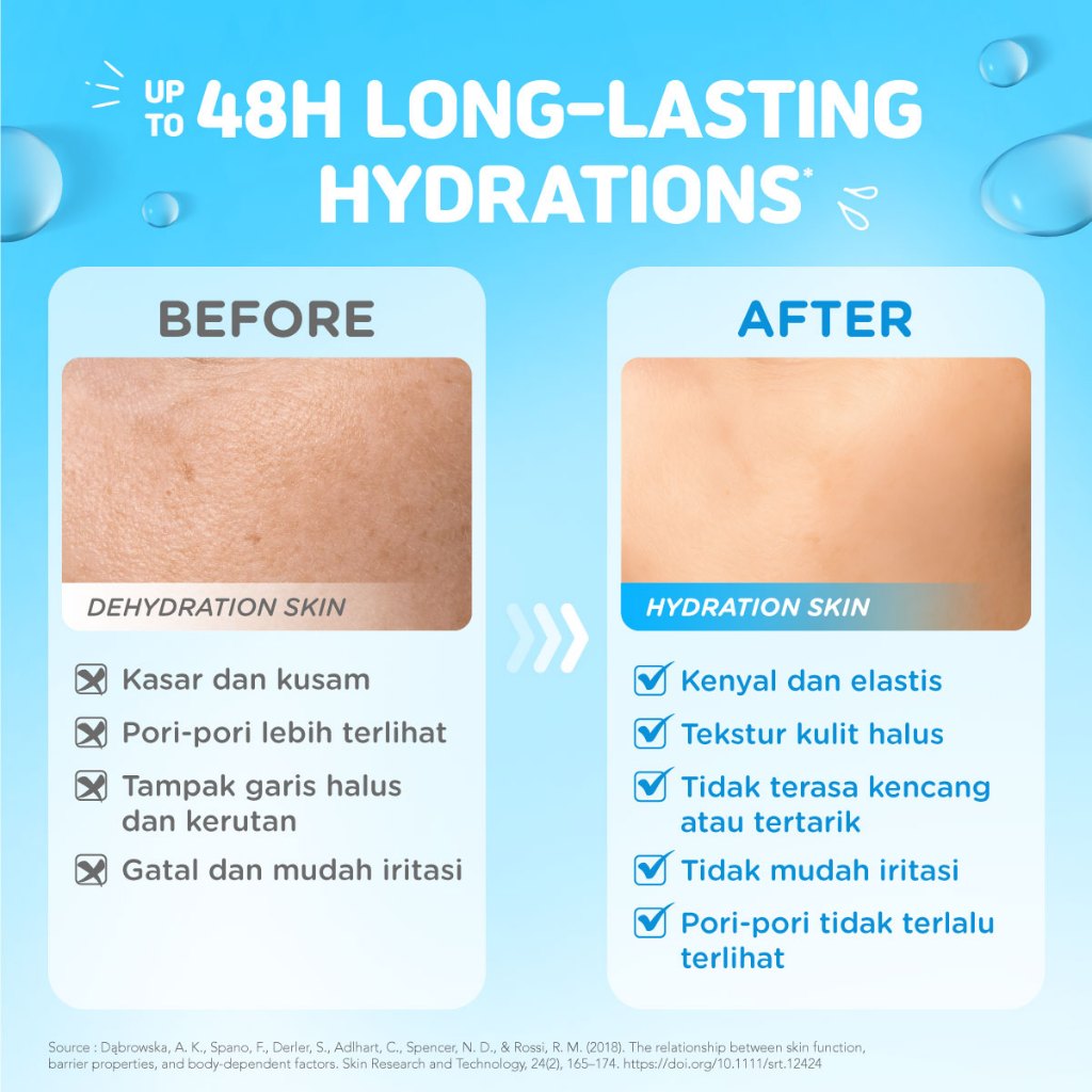 SENKA Deep Moist Hydration Heroes Set