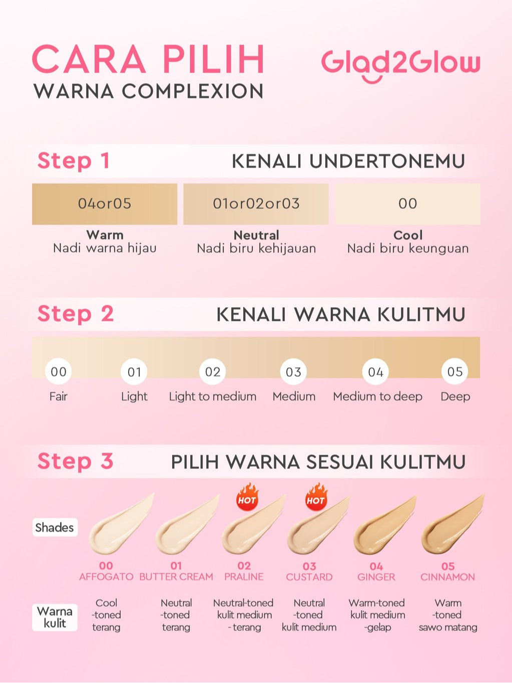 Glad2Glow Perfect Cover Cushion Foundation Waterproof Make Up Setting Concealer BB Cream Tahan Lama Hingga 12 Jam Hasil Akhir Glowing Dan Menyatu Dengan Warna Kulit Tekstur Ringan Di Wajah Full Coverage Velvet To Matte g2glow official store