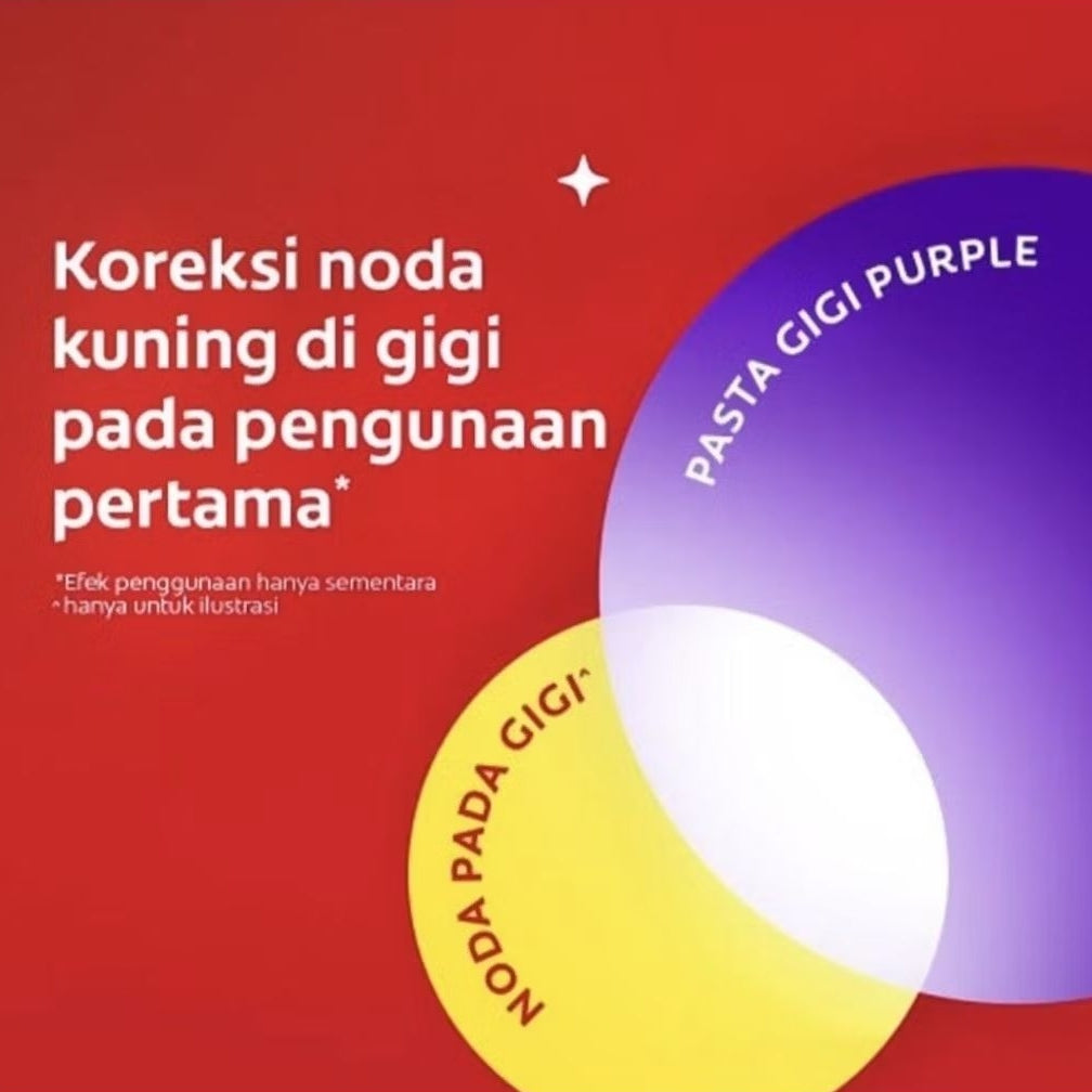 Colgate Optic White Purple Pasta Gigi Pemutih 100 g