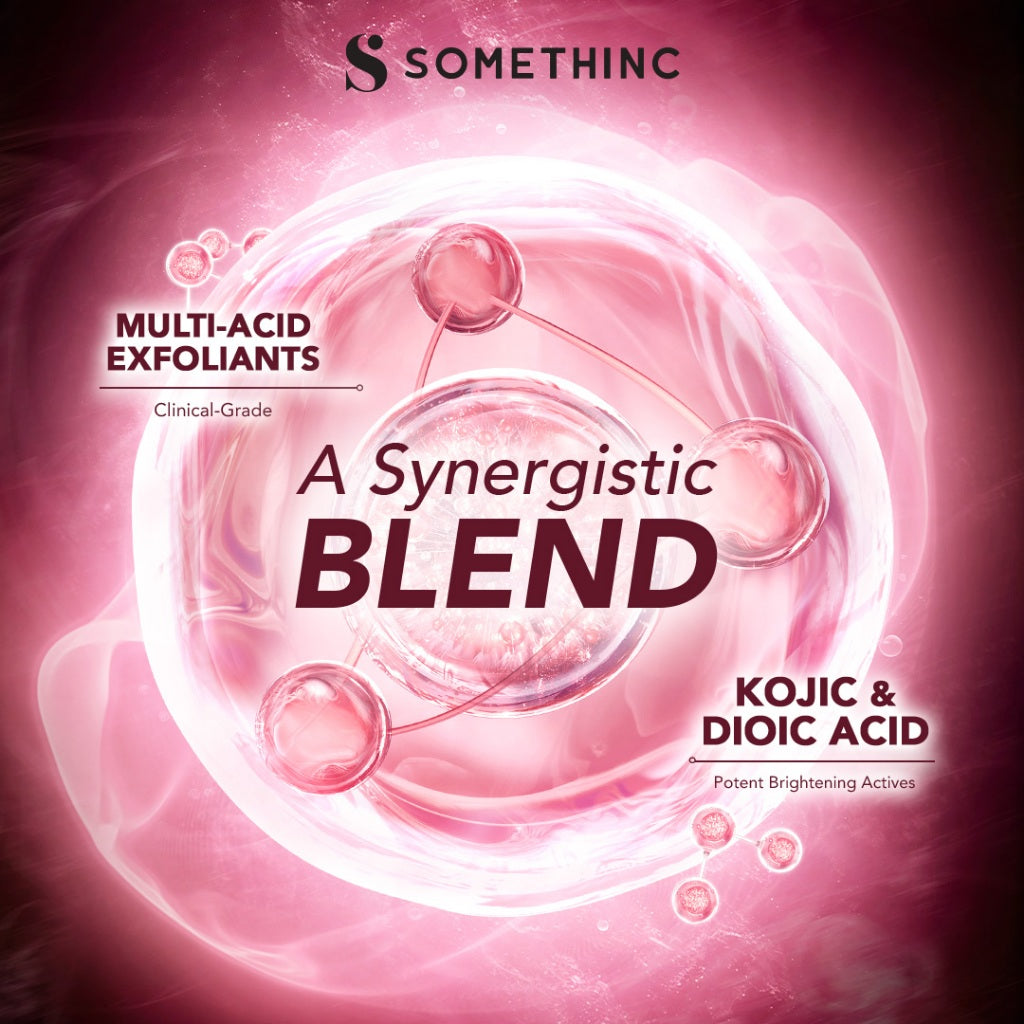 [BARU!] SOMETHINC Advanced Peeling 20% AHA BHA PHA LHA Serum - Mengangkat Sel Kulit Mati & Hiperpigmentasi, Serum Eksfoliasi Wajah, Exfoliating Peeling Mencerahkan Serum untuk Komedo