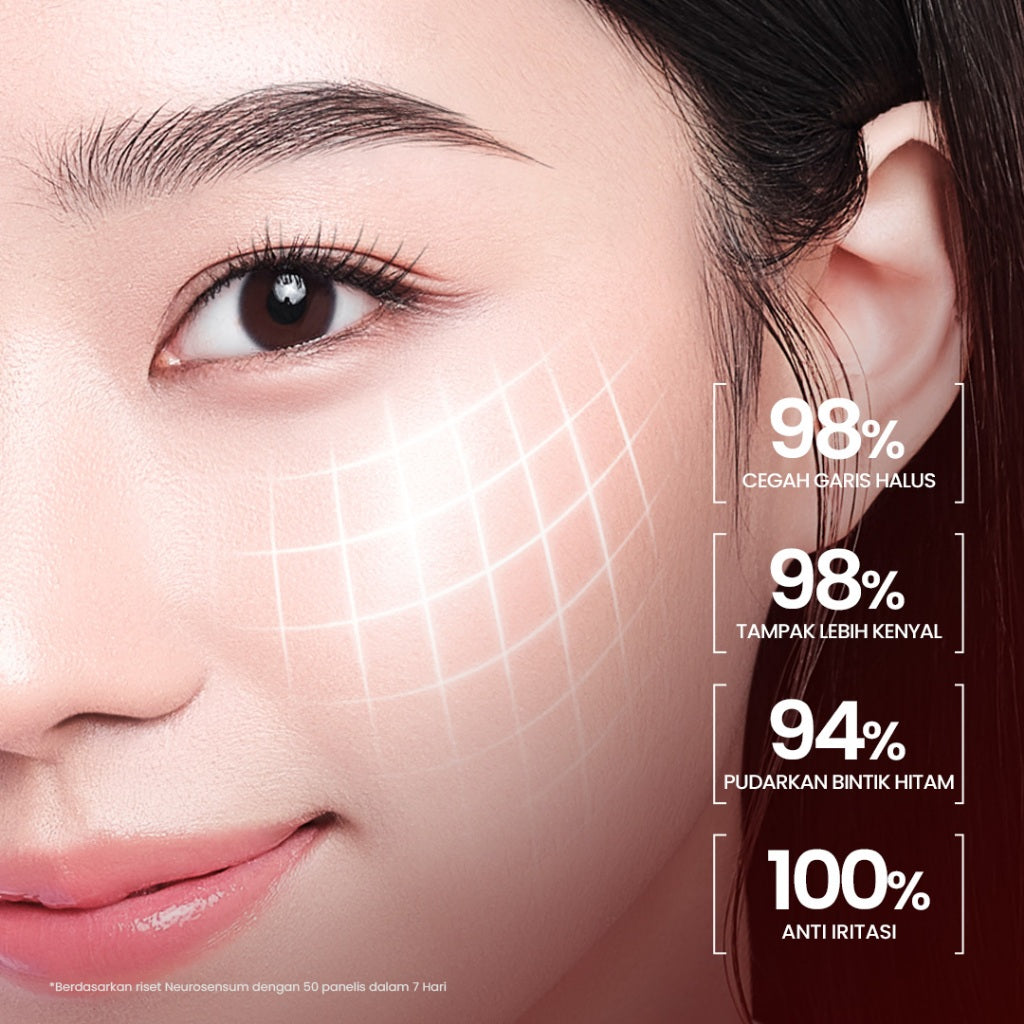 Hanasui Power Retinol Expert Serum 20ml - 1% Encapsulated Retinol - Cegah Kerutan & Kurangi Kusam