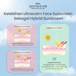 Skinsitive Ultracalm Face Sunscreen SPF 50 PA++++ | Hybrid Sunscreen, Cocok untuk Semua Jenis Kulit (Normal - Sensitif) | 3x Soothing Agents, Hydrating Agents, Ceramide | Cepat Menyerap, No White Cast, Tidak Lengket | Sunscreen Aman Untuk Keluarga