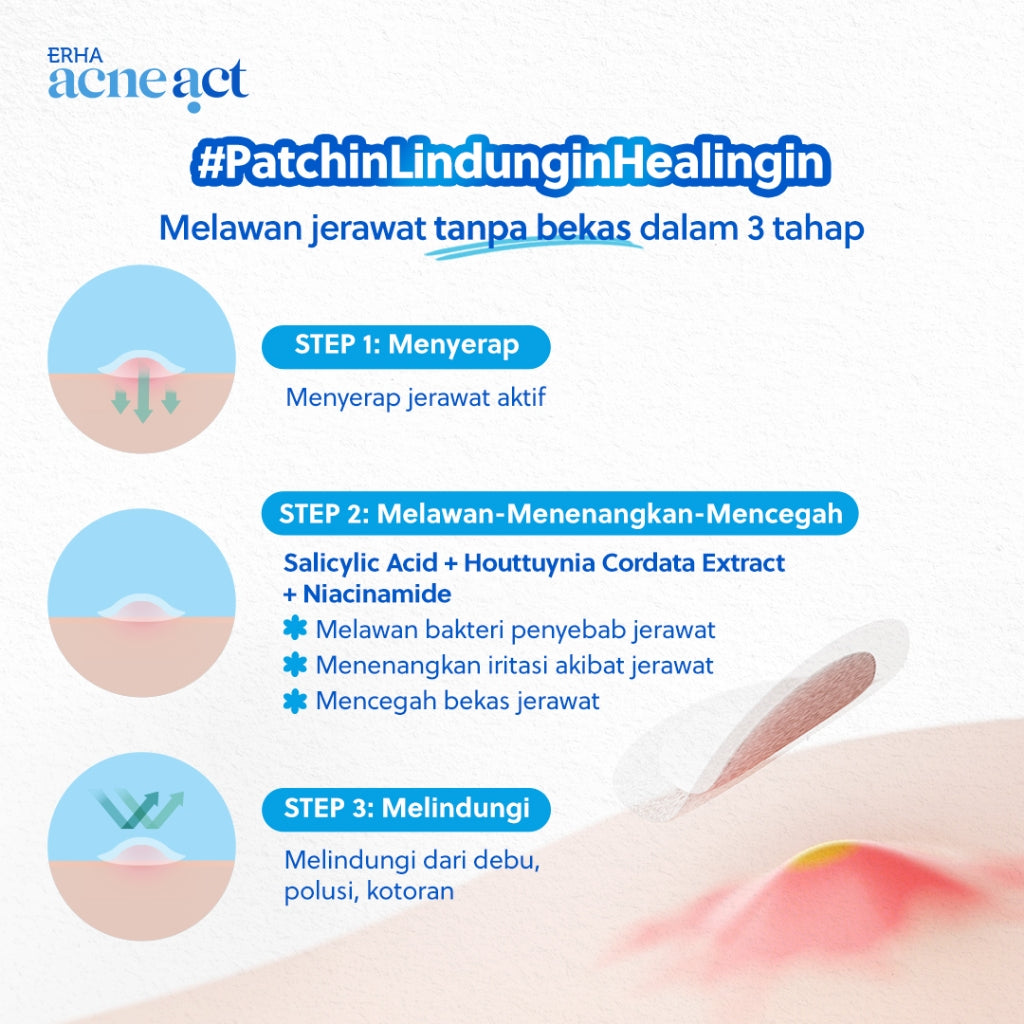 NEW LAUNCH ERHA Acneact Acne Patch Isi 33 Patches | Salicylic Acid | Niacinamide | Cica | Jerawat