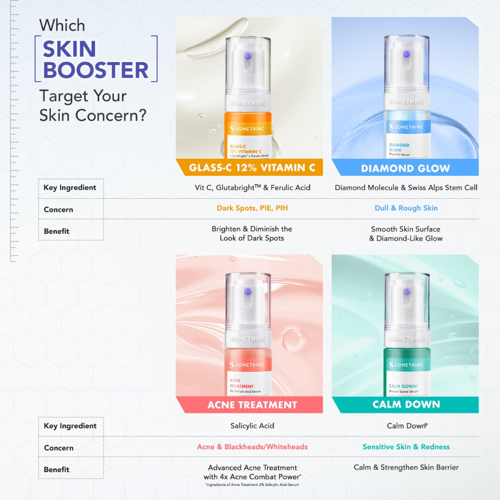 [TASYA FARASYA APPROVED] SOMETHINC Diamond Glow PyhtoCell Serum - Serum Diamond untuk Kulit Berkilau dan Cerah, Serum Brightening, Anti Aging, Serum untuk Mencegah Penuaan Dini