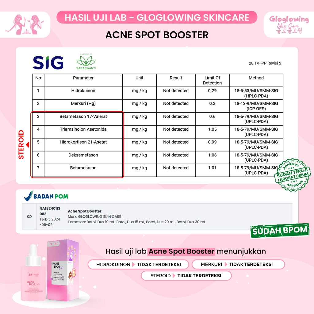 GLOGLOWING Acne Spot Booster 20ml (Obat Totol Jerawat)