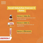 Enervon-C Multivitamin Suplemen Daya Tahan Tubuh 4 Tablet