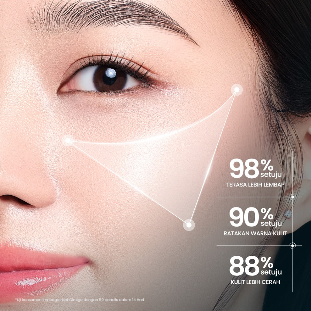 [NEW] HANASUI Bright Expert Moisturizer Gel 30g - Pelembab Gel Bening Lembap & Mencerahkan - 5% Advance Niacinamide & Tranexamic Acid - Ratakan warna kulit & Kurangi Bintik Hitam