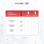 NEWLAB Brightlogy Body Lotion | Body Care, Hand Body & Hand Cream | Body Serum untuk Mencerahkan Tangan dan Tubuh BPOM 180ml