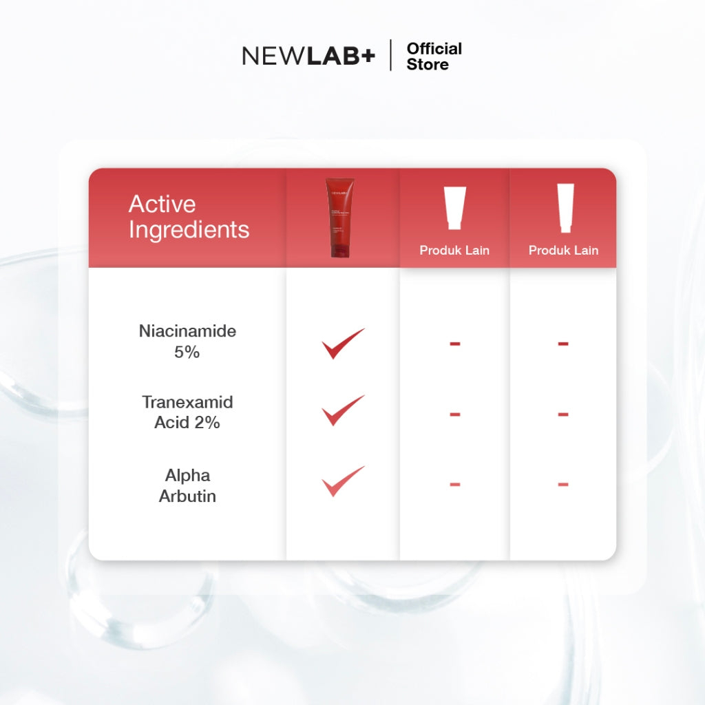 NEWLAB Brightlogy Body Lotion | Body Care, Hand Body & Hand Cream | Body Serum untuk Mencerahkan Tangan dan Tubuh BPOM 180ml