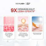 NEWLAB Brightlogy Body Lotion | Body Care, Hand Body & Hand Cream | Body Serum untuk Mencerahkan Tangan dan Tubuh BPOM 180ml