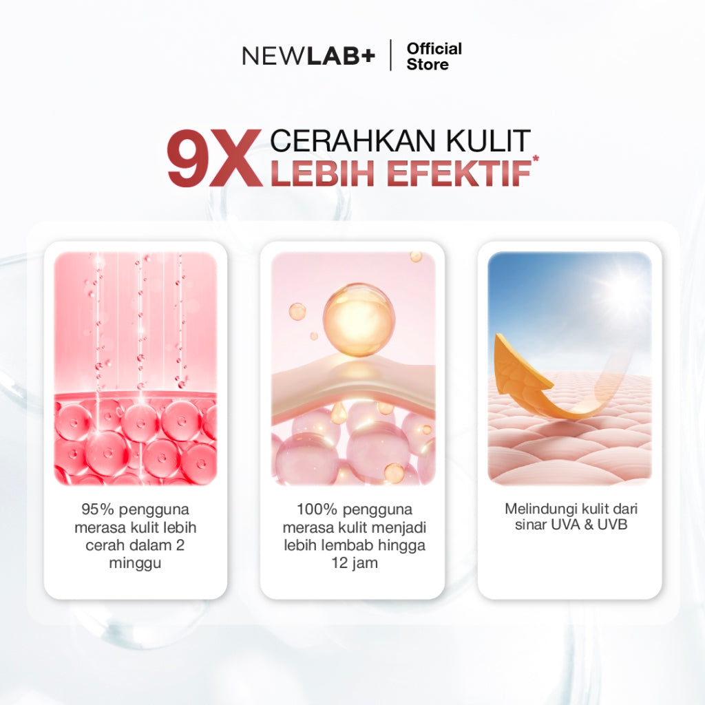 NEWLAB Brightlogy Body Lotion | Body Care, Hand Body & Hand Cream | Body Serum untuk Mencerahkan Tangan dan Tubuh BPOM 180ml