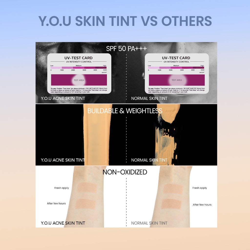 [NEW & UPGRADE] YOU Cloud Touch 3% Niacinamide Brightening Skin Tint For ALL Skin Sensitive Skin Perfect Coverage Liquid Foundation Serum Tint 24h Matte Oil Control SPF 50 No Oxidation