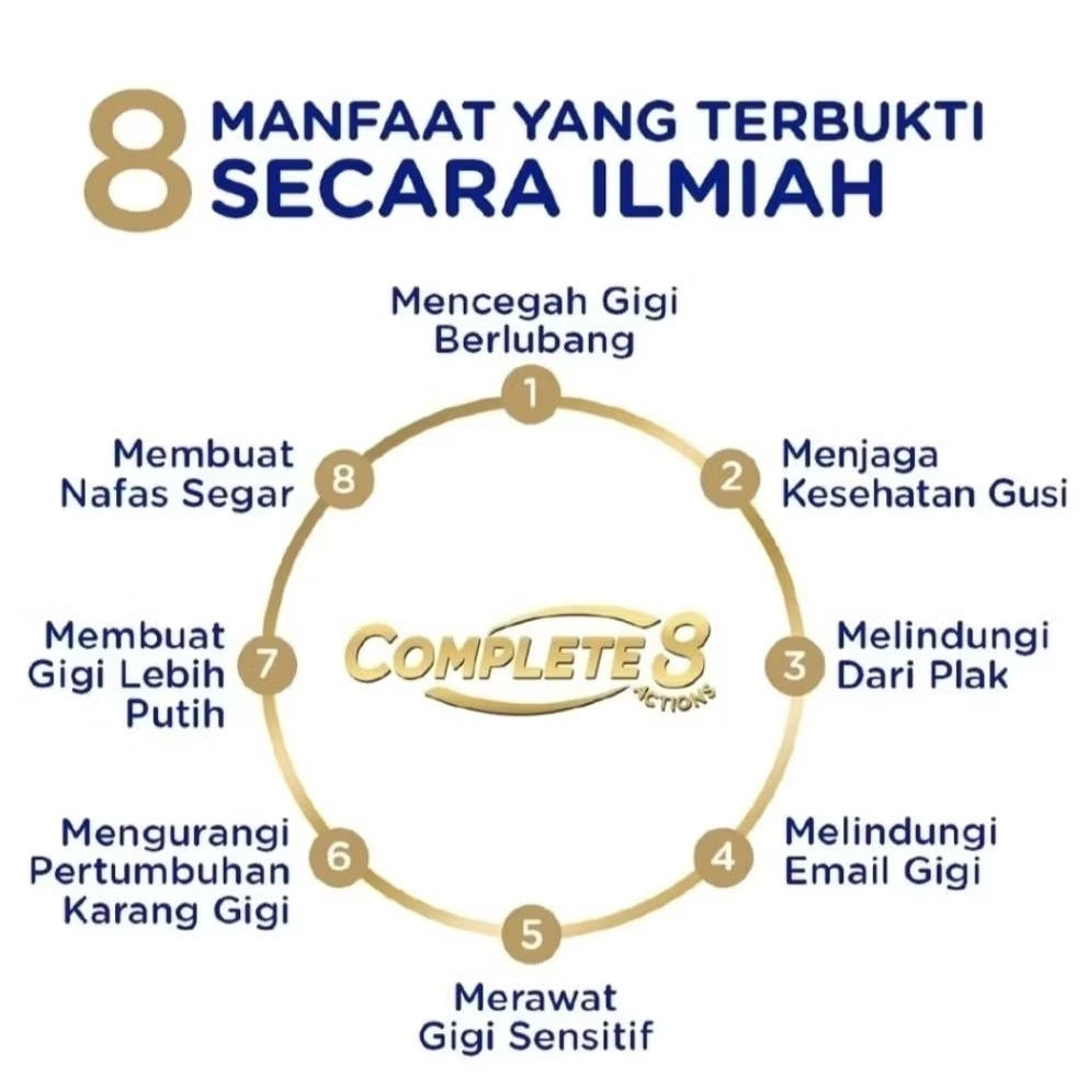 Pepsodent Complete 8 Pasta Gigi Multi Protection 150 g
