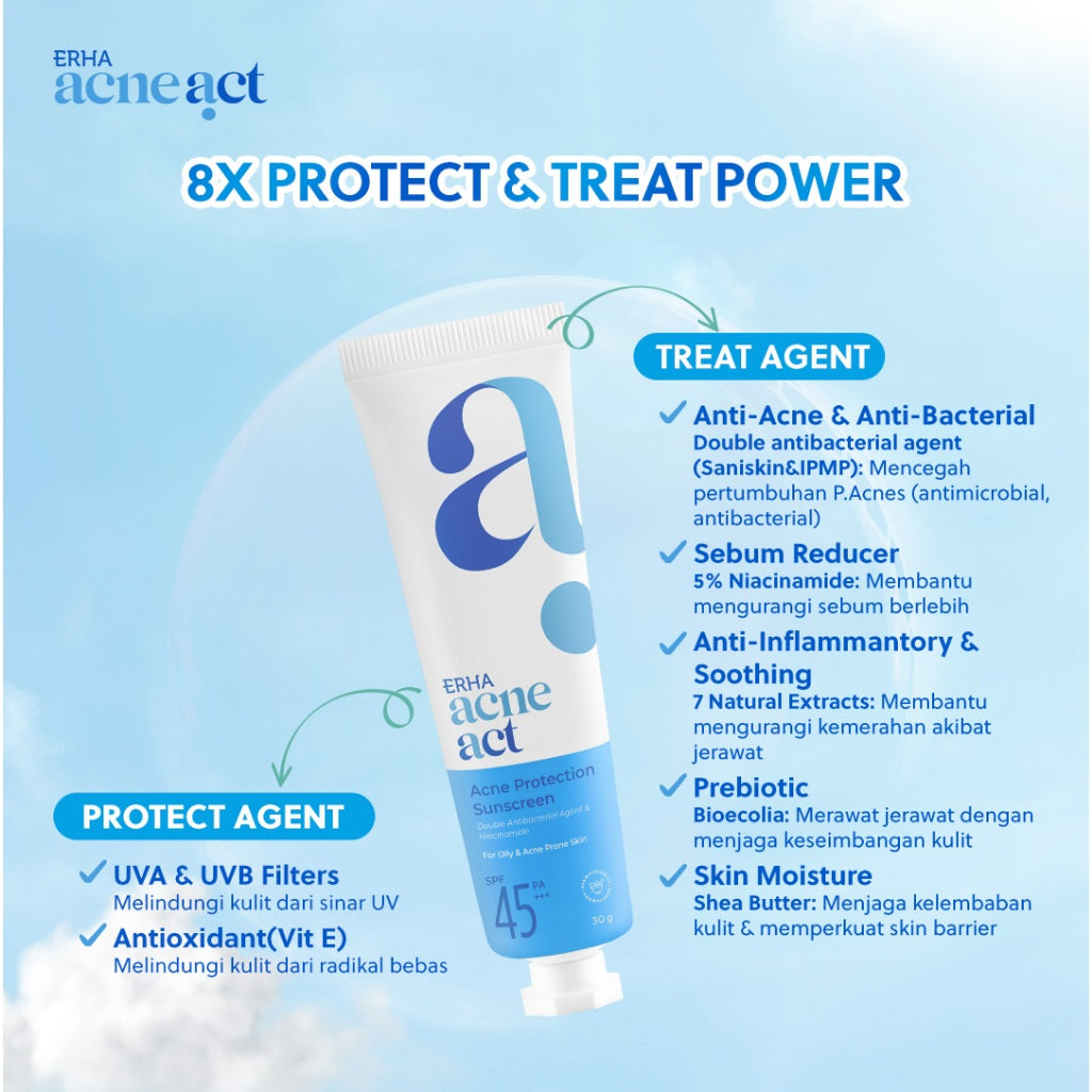 ERHA Acneact Acne Protection & Oil Control Sunscreen SPF 45+++ 30 g Sunscreen Jerawat Niacinamide