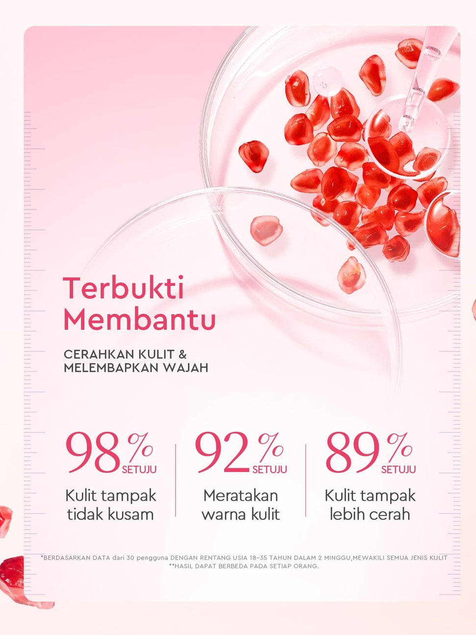Glad2Glow Pomegranate Niacinamide Brightening Moisturizer Mencerahkan Pemutih Kulit Gel Pelembab Bercahaya Krim Siang dan Malam Perawatan Kulit Ekstrak Delima Asam Lemak Asam Delima Pelembab Esensi Wajah Perawatan Kulit  Pembersih  g2glow official store