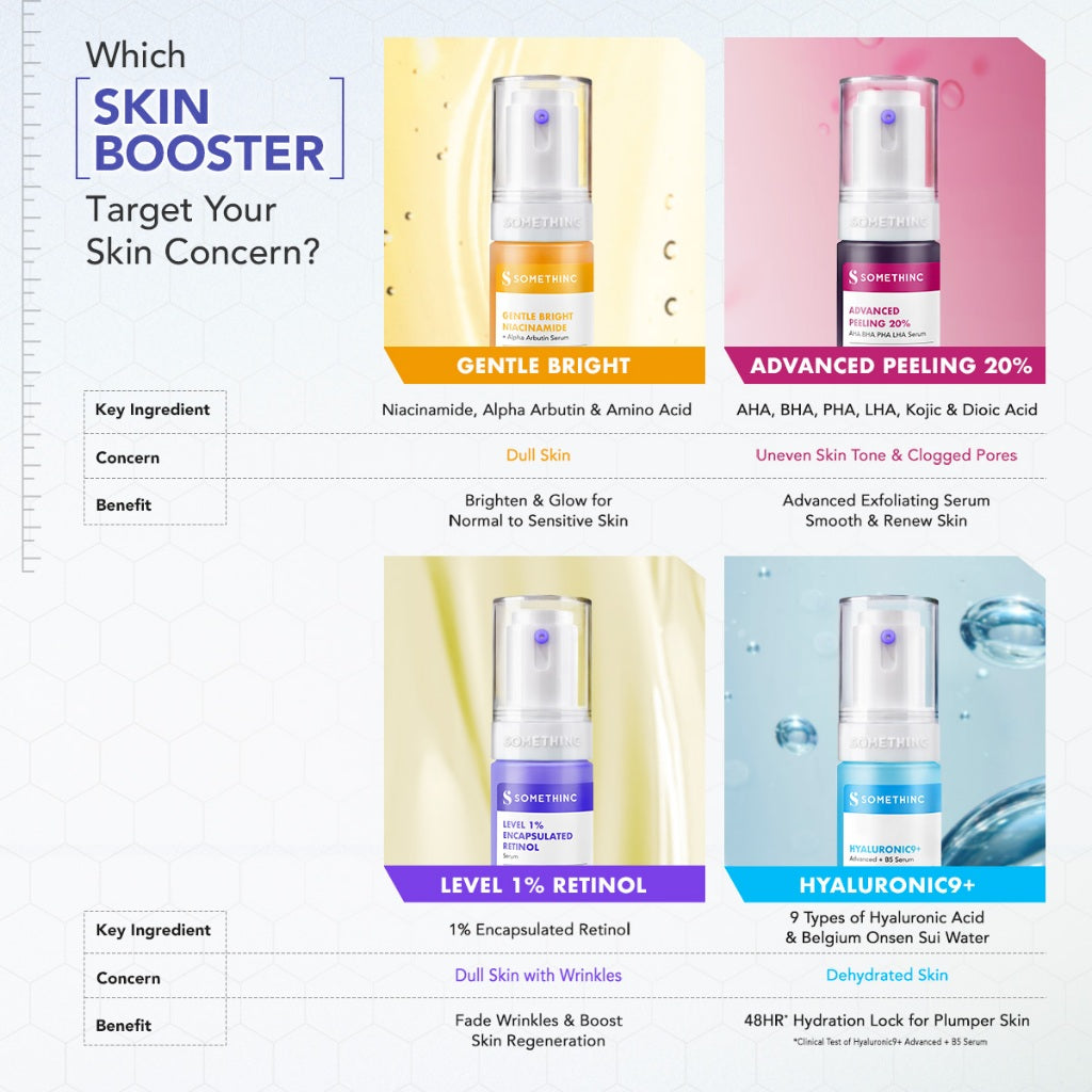 SOMETHINC - Serum Series | Glass-C 12% Vitamin C+ | Gentle Bright Niacinamide | Advanced Peeling 20% AHA BHA | Level 1% Retinol | Calm Down Skinpair Barrier | Diamond Glow Phyto | Hyaluronic9+ Advanced | wajah cerah no dark Spot Age Spot Freckles Glowing