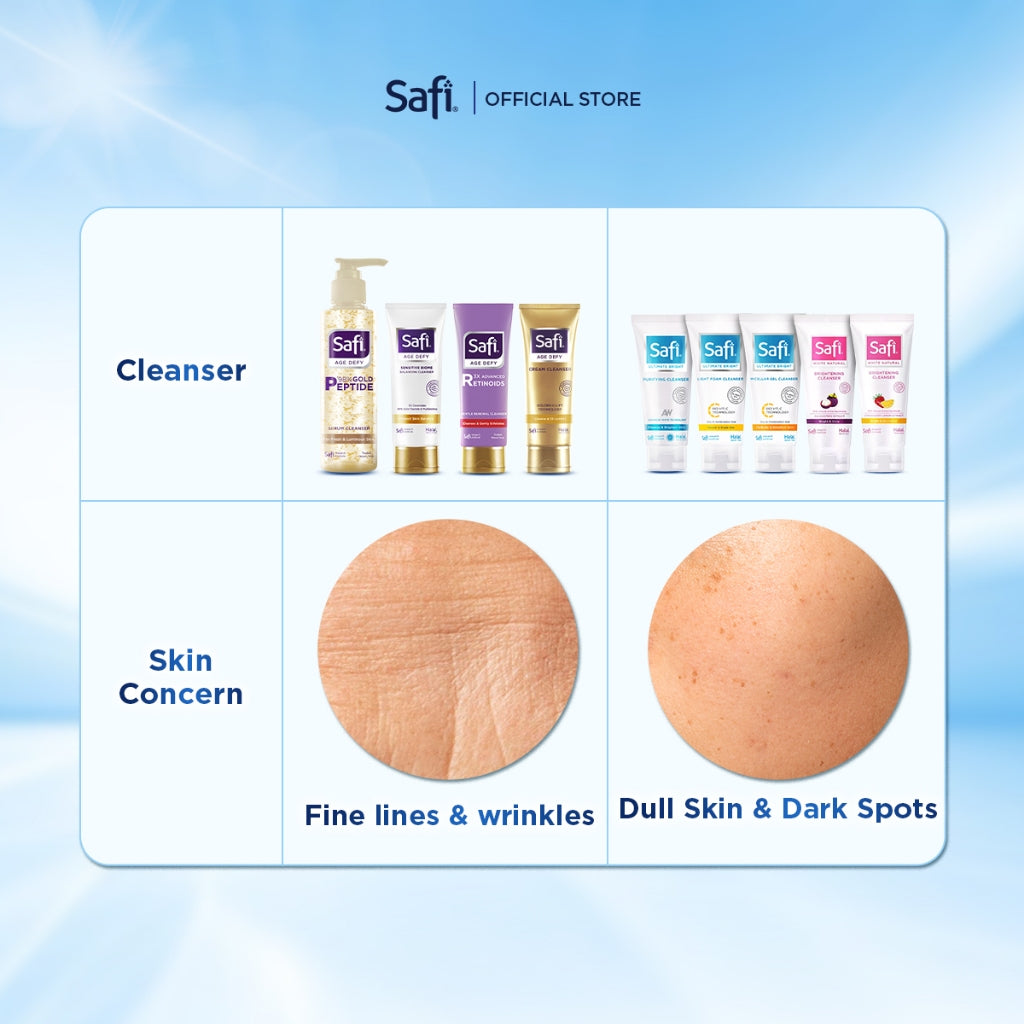 Safi Pencuci Wajah Semua Series