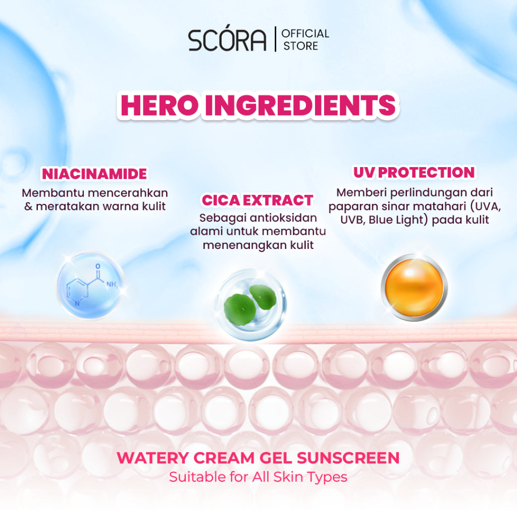 RUMUS GLOWING MTS: SCORA Bright Me Up Sunscreen 40 Gr + SCORA Sheer Glow Tone Up Cream 30 ml + SCORA Moisturizer 40ml