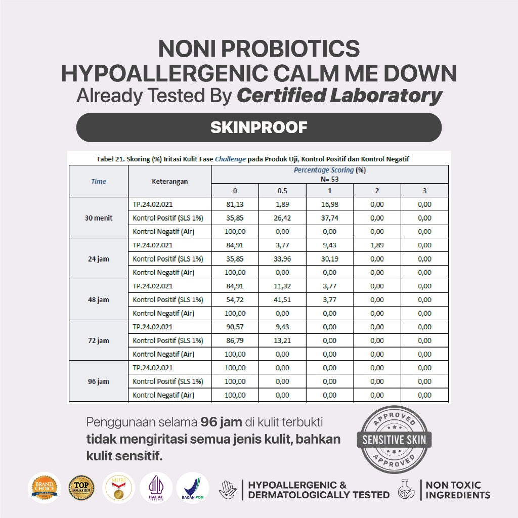 NONI SERUM - NPURE NONI PROBIOTICS HYPOALLERGENIC “CALM ME DOWN” SENSITIVE FACE SERUM / Serum Wajah Hypoallergenic Sensitif Kemerahan / Semua Jenis Kulit / Ceramide