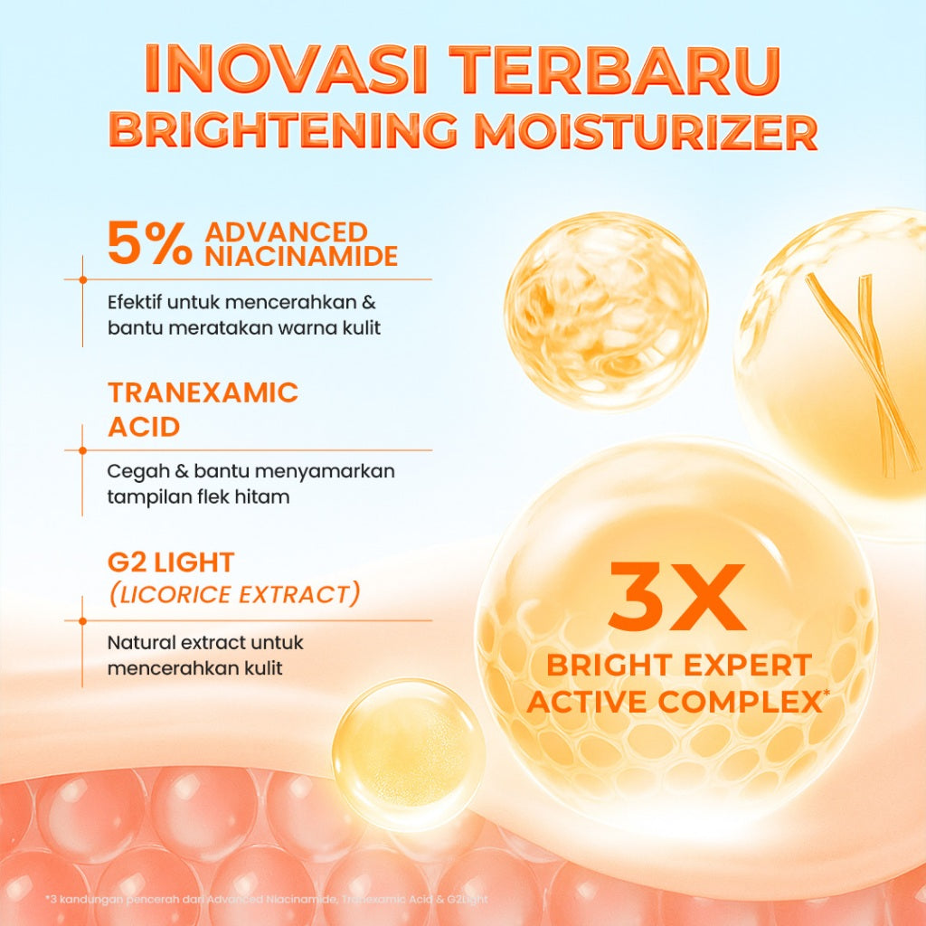 [NEW] HANASUI Bright Expert Moisturizer Gel 30g - Pelembab Gel Bening Lembap & Mencerahkan - 5% Advance Niacinamide & Tranexamic Acid - Ratakan warna kulit & Kurangi Bintik Hitam