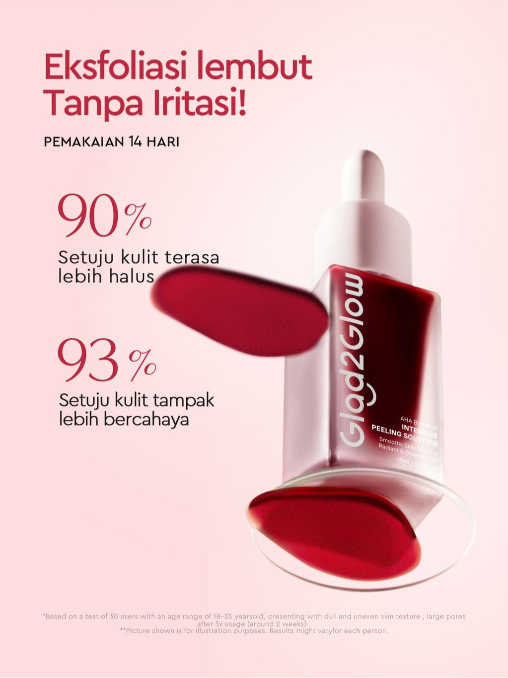 Glad2Glow Peeling Solution Serum Eksfoliasi Wajah 60S Menghaluskan Kulit Anda AHA BHA PHA Intensive serum vitamin c serum wajah white serum wajah glowing dan putih peeling exfoliating serum niacinamide Bahkan warna kulit kulit halus g2glow official store