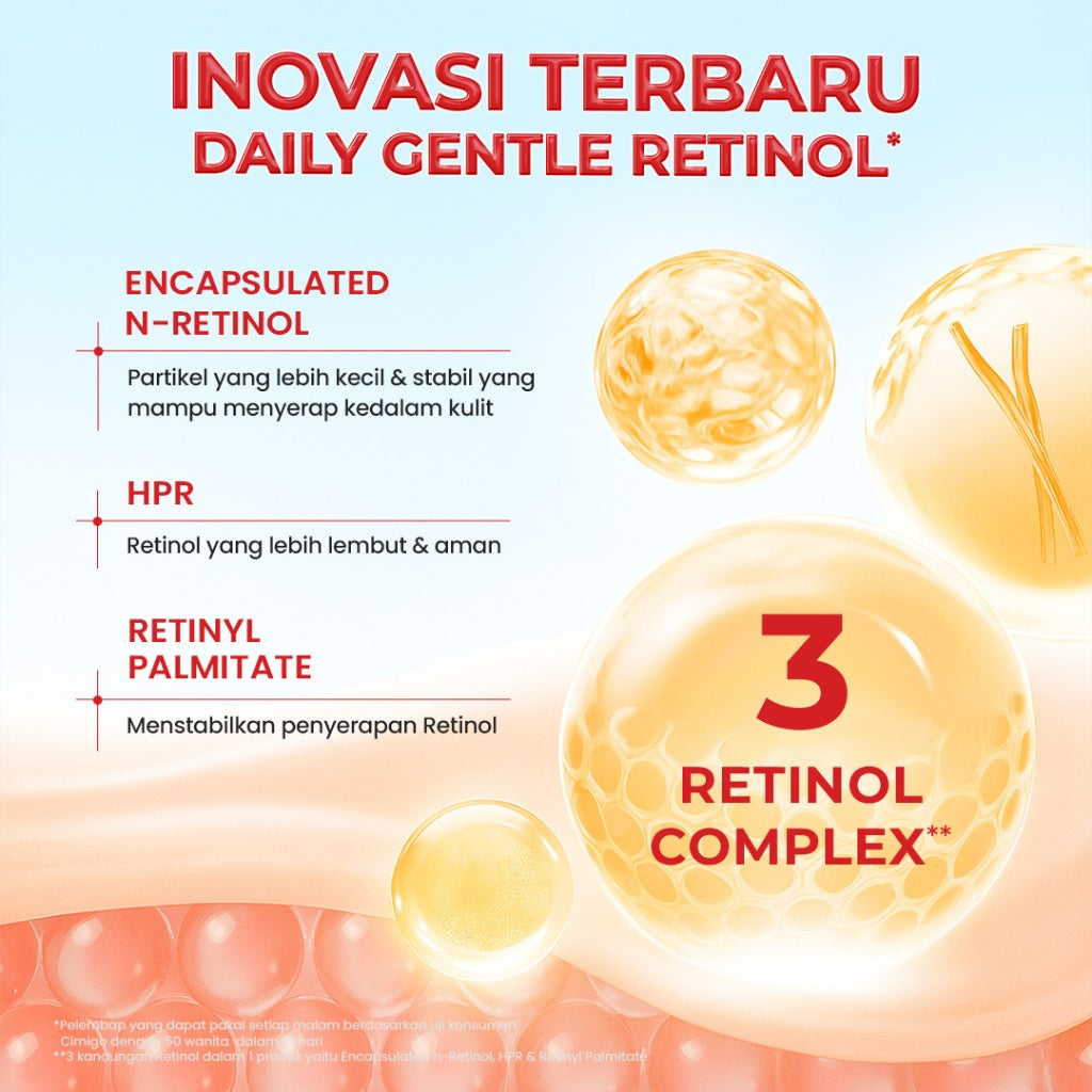 [NEW] HANASUI Gentle Retinol Moisturizer Gel 30g - Pelembab Gel Lembap & Cegah Tanda Penuaan Dini - 3 Retinol Complex - Encapsulated Retinol & HPR