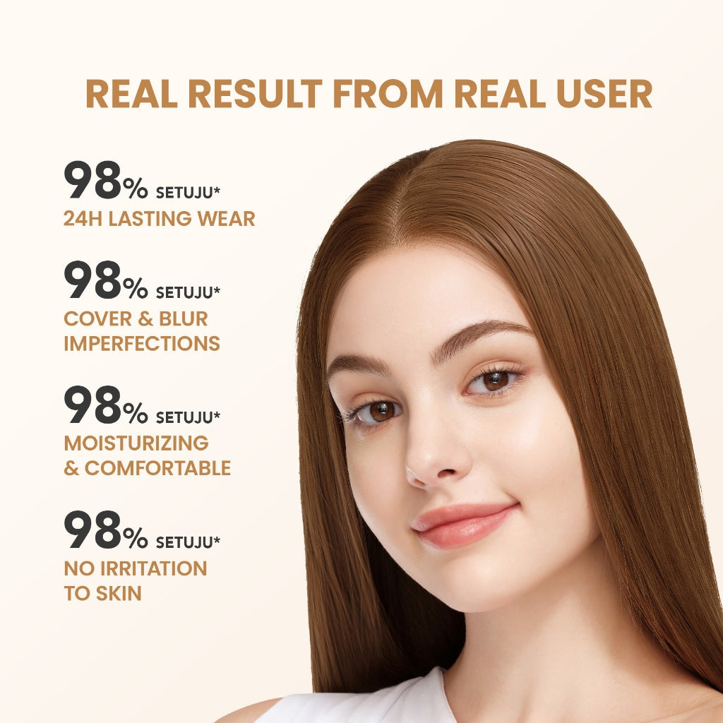 YOU NoutriWear+ Complete Cover Concealer Bedak Padat Perfect Coverage Bedak Pengontrol Minyak