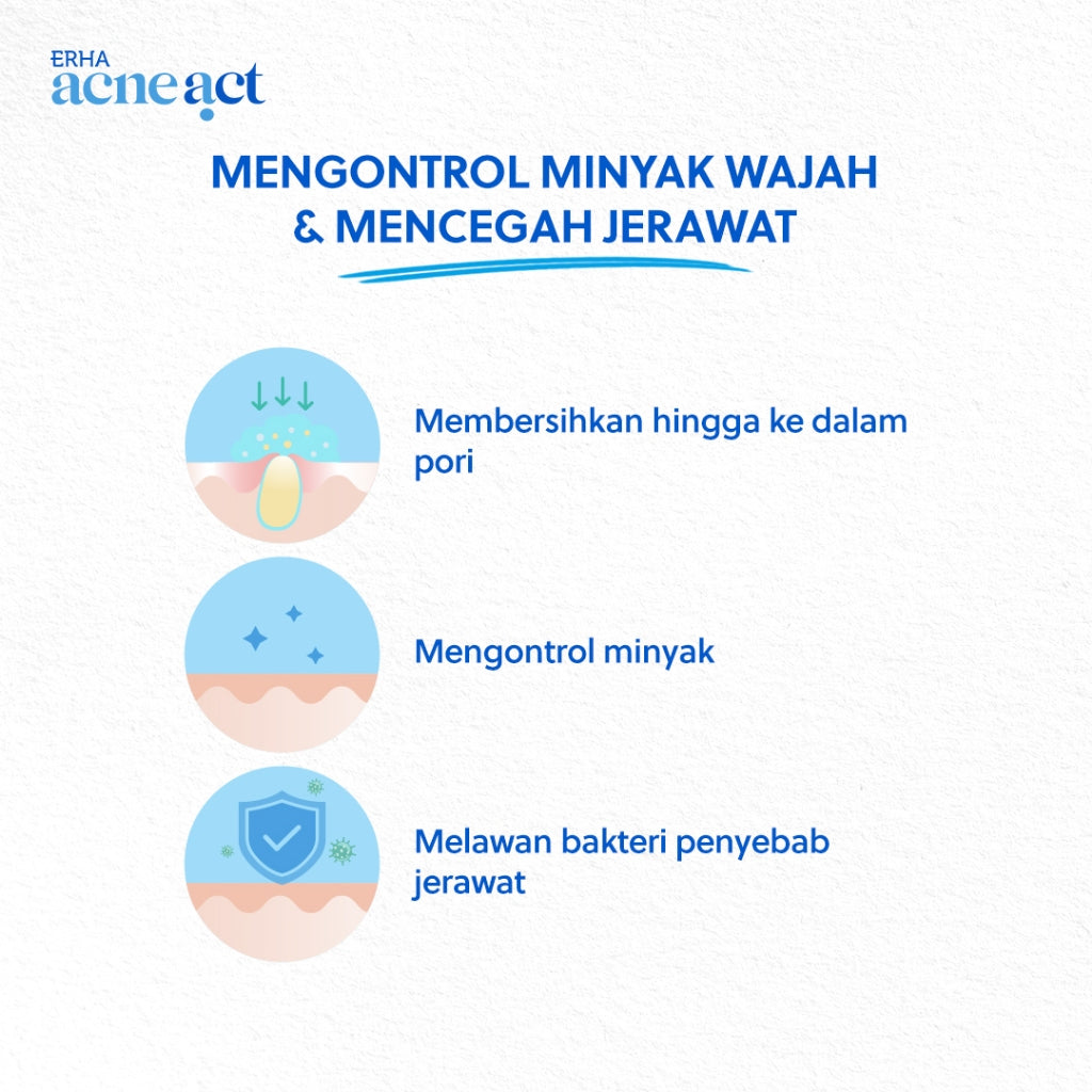 ERHA Acneact Oil-Free & Acne Control Cleanser - Sabun Wajah Kulit Minyak & Jerawat | BHA | Sulfur