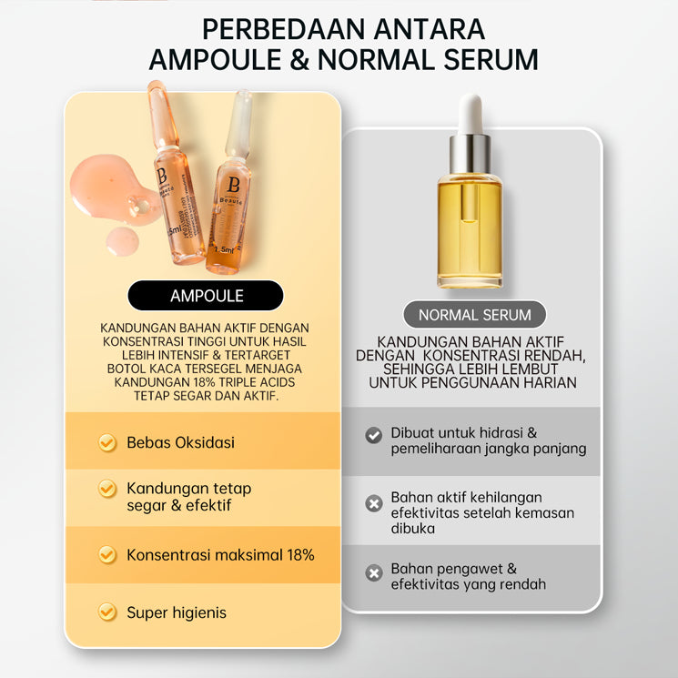 PREMIERE BEAUTE [NEW LAUNCH] AHA BHA PHA 18% Triple Acids Advanced Peeling Ampoule REAL & EFFECTIVE High Dose Exfoliation ZERO OXIDATION Pore Refining