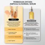 PREMIERE BEAUTE [NEW LAUNCH] [DAPAT 2] AHA BHA PHA 18% Triple Acids Advanced Peeling Ampoule REAL & EFFECTIVE High Dose Exfoliation ZERO OXIDATION Pore Refining