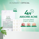 ACNAWAY Ultra Thin Acne Patch – Pimple Patch Tipis untuk Jerawat, Tahan Keringat & Bisa Dipakai di Bawah Makeup | Acne Sticker Salicylic Acid + Tea Tree + Centella Asiatica | Skincare Jerawat Tempel