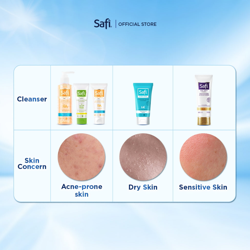 Safi Pencuci Wajah Semua Series