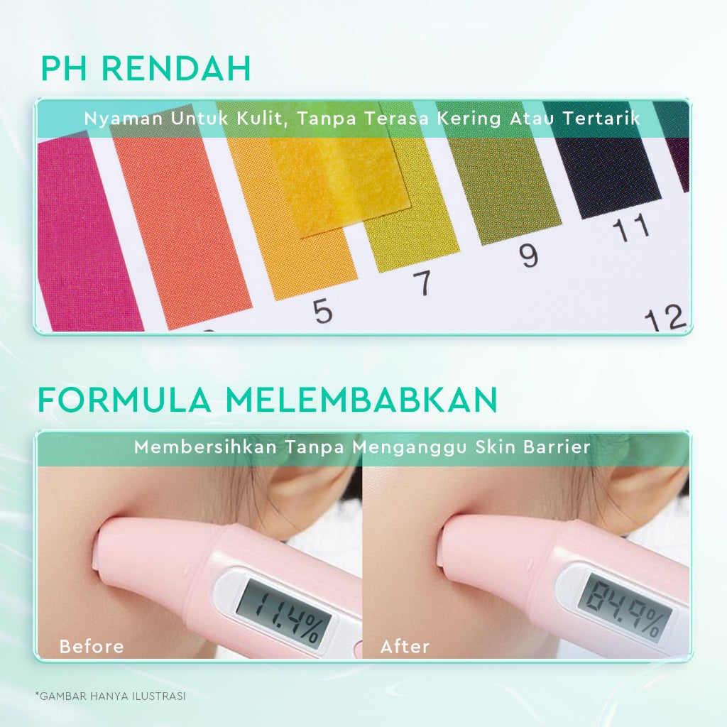 [New]Glad2Glow Low pH 5.5 Gentle Face Wash  Cleanser Pencuci Muka pH Seimbang Sabun Wajah Facial Cleanser sabun cuci muka g2g