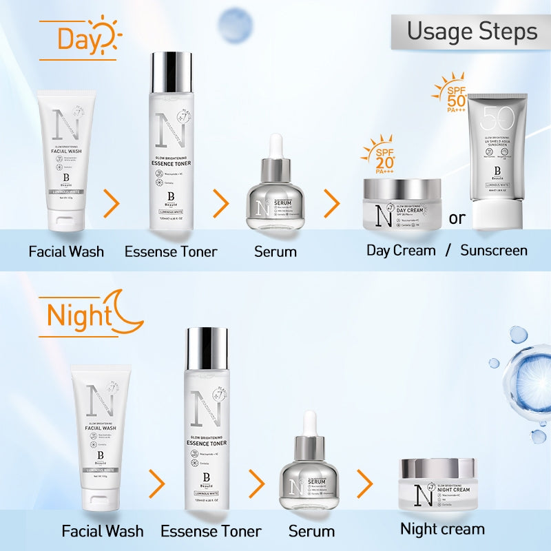 [CAMPAIGN] PREMIERE BEAUTE [Whitening 4pcs] Skincare Luminous White Glow Brightening Whitening set BPOM