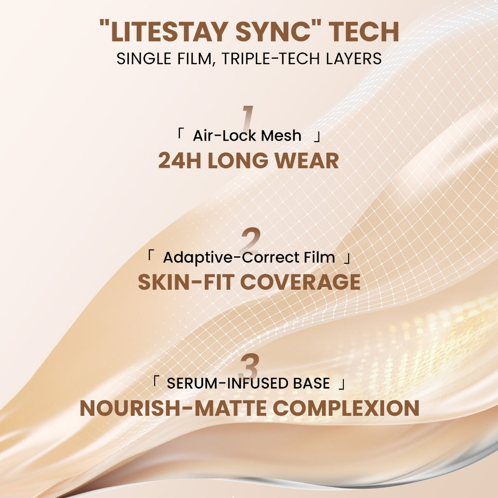 [NEW UPGRADE] YOU NoutriWear+ Perfect Cover Liquid Velvet Liquid Foundation Foundation Dengan Sunscreen High Coverage SPF 35 Velvet Matte Finish