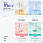 SOMETHINC HYALuronic9+ Advanced + B5 Serum - Memperkuat Skin Barrier Agar Tampil Lebih Plumpy, Halus, dan Segar. Serum Hidrasi Kulit Kering - Serum Menghidrasi Kulit Kering Selama 48 Jam