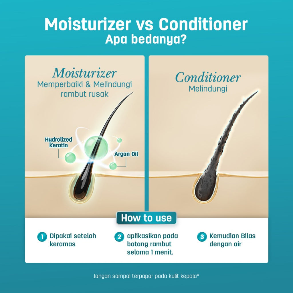 ERHAIR Hairgrow Hairfall Protection Moisturizer 200ml - Conditioner Rambut Rontok, Patah dan Kering | Anti Frizzy & Berkilau | Conditioner Anti Rontok | Biomimetic Keratin & Biotin