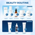 ELFORMULA CeraHydro Barrier Repair Moisture Cream - Pelembab Wajah dengan Ceramide & Centella Krim untuk Kulit Kering & Sensitif Mengatasi Kemerahan dan Meningkatkan Elastisitas Moisturizing Moisturizer Krim Cream Siang Malam