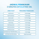[ ] Cleora 3 Minutes Exfoliating Peeling Gel - Face Scrub Exfoliasi Wajah With AHA BHA PHA Untuk Wanita Pria Membantu Mengangkat Sel Kulit Mati Kotoran Skincare Niacinamide Eksfoliasi Muka Brightening Scincare Mencerahkan Komedo Acne Day Night