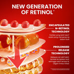 Hanasui Power Retinol Expert Serum 20ml - 1% Encapsulated Retinol - Cegah Kerutan & Kurangi Kusam