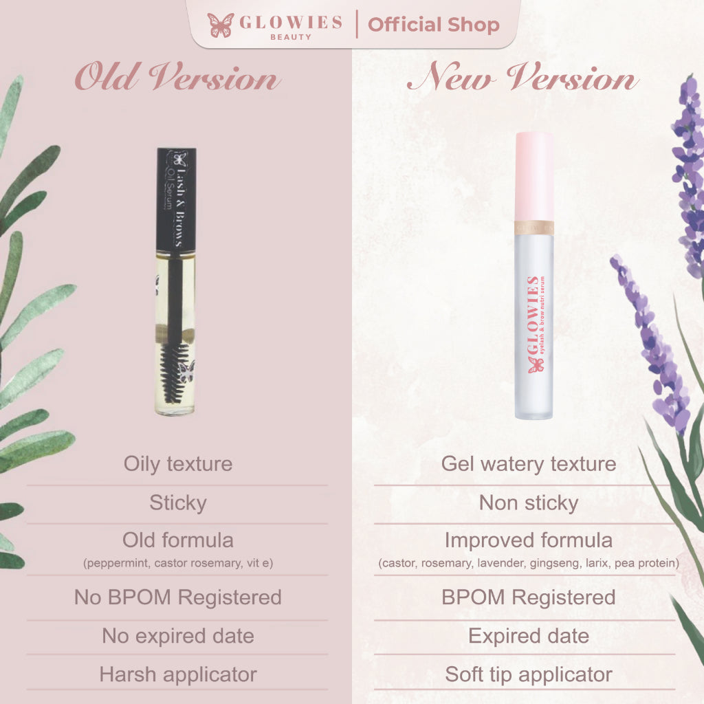 GLOWIES BEAUTY Eyelash & Brow Nutri Serum Membantu menumbuhkan Alis dan Bulu Mata 4 ml Free Gifts Cermin & Pengukur Bulu Mata Water Based Serum Box Mascara Maskara