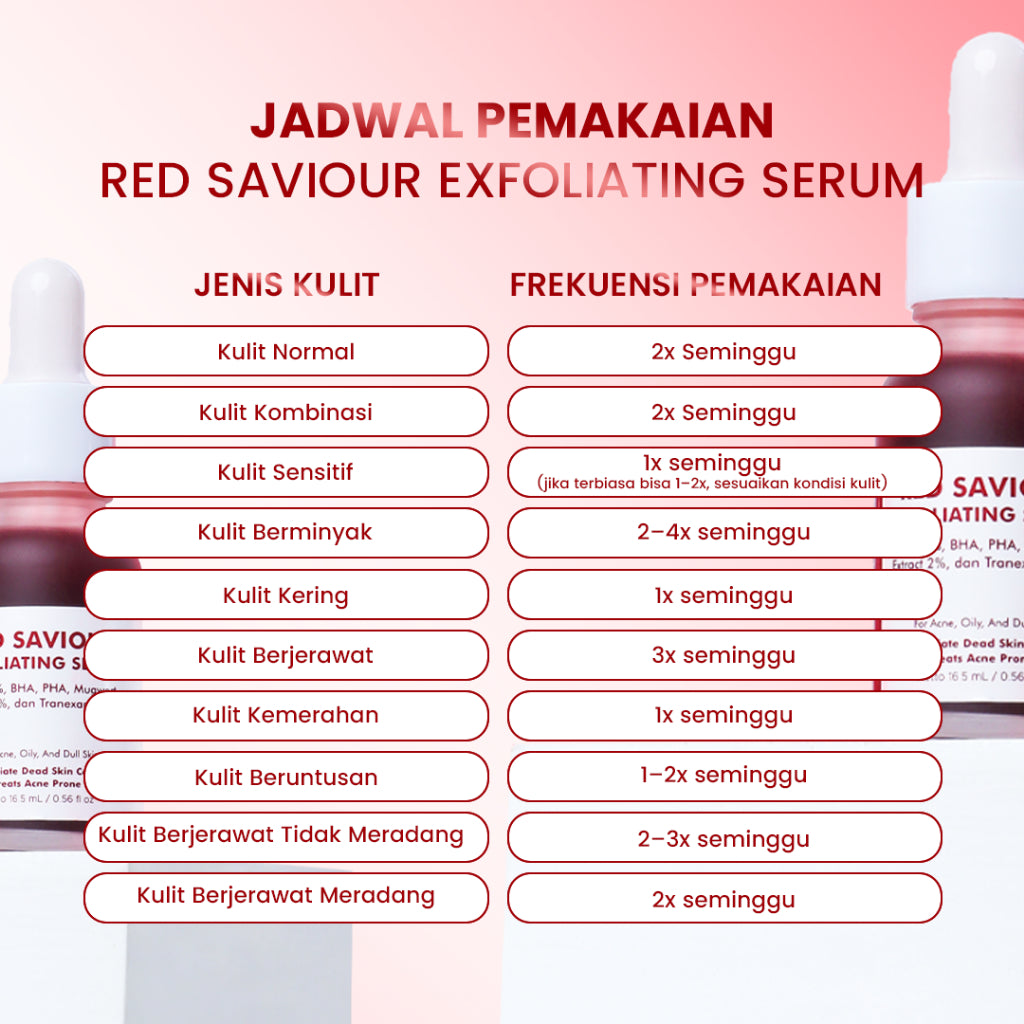 [HOT SALE] Cleora Beauty Peeling Solution Serum - Red Saviour AHA BHA PHA Eksfoliasi Wajah Berminyak Kusam Mencerahkan Skincare Acne Dan Komedo Dark Spot Brightening Mengangkat Sel Kulit Mati Scincare Mugwort Exfoliasi Perawatan Kulit Pria dan Wanita BPOM