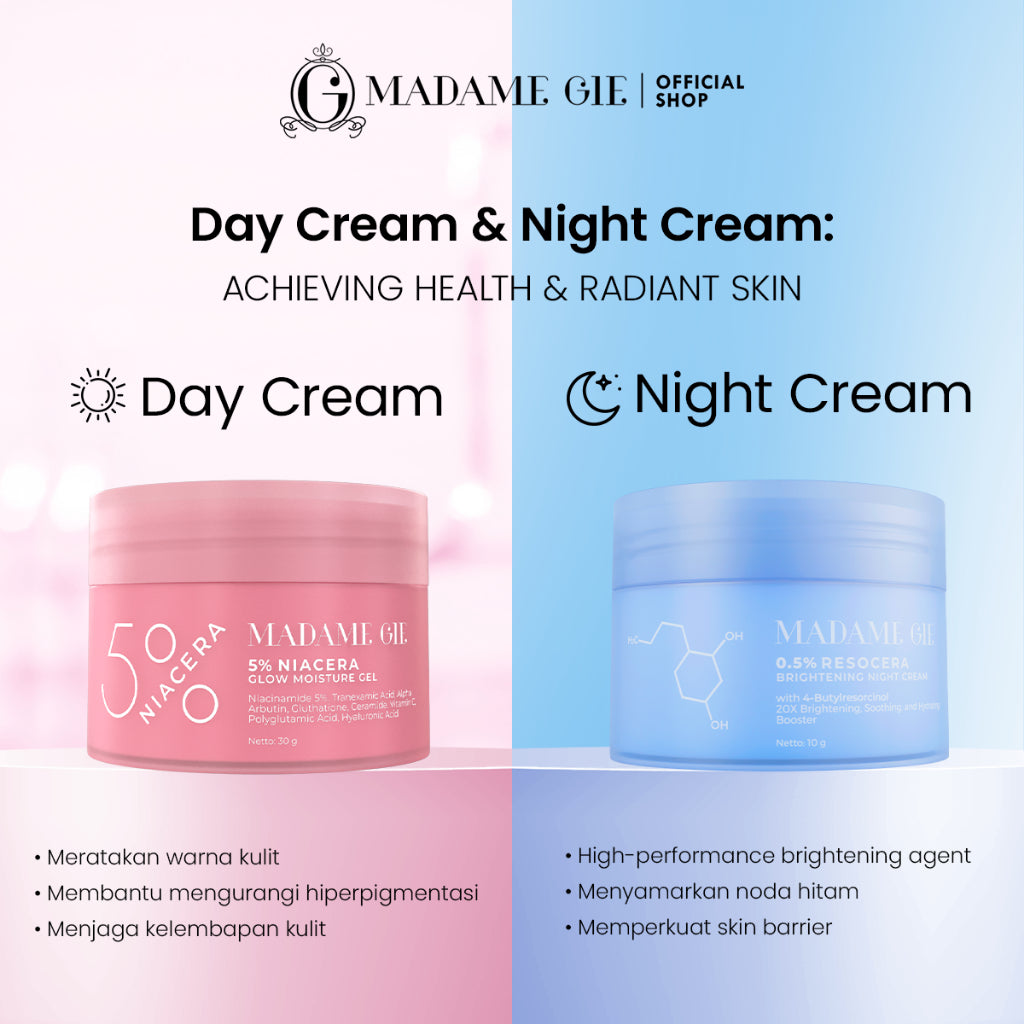 Madame Gie ResoCera Brightening Night Cream | Krim Malam Pencerah Wajah, Atasi Flek Hitam & Bekas Jerawat | Triple power formula Brightening, Hydrating & Soothing | Menjaga Skin Barrier Sehat & Melembapkan Kulit