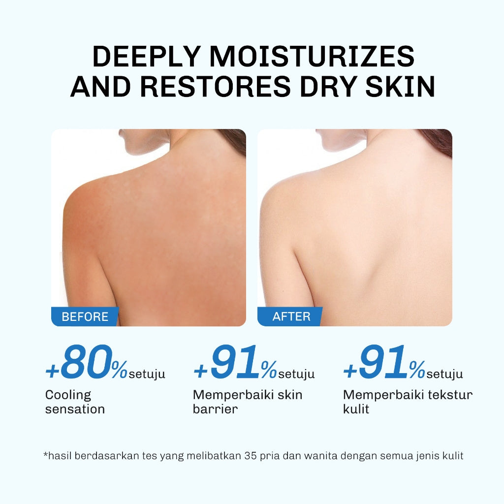 Lavojoy Keep It Chill Body Serum 180ml | Calm Down And Hydrate Skin | Body Lotion | Sensasi Dingin | Menenangkan Kulit | Memperkuat Skin Barrier | Ceramide + Centella Asiatica + Mint Extracts